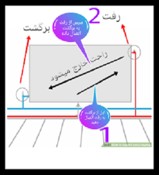 نمایندگی رادیاتور در شیراز