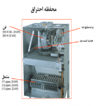 نصب پکیج دیواری موتورخانه مرکزی