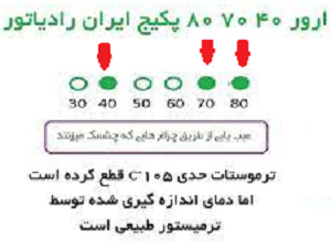 کد خطای40 70 80 ایران رادیاتور