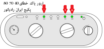 ارور 40 70 80  پکیج ایران رادیاتور