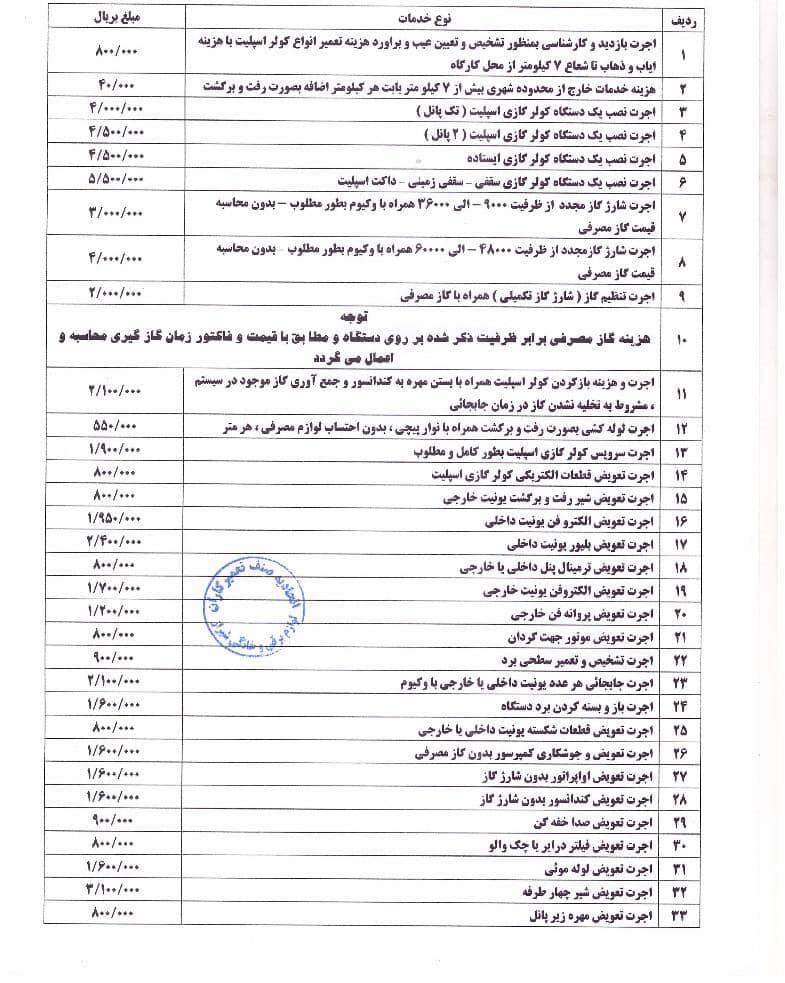 نرخ نامه اسپلیت در شیراز